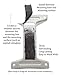 THE CIMPLE CO Pitch Pad Kit - Zinc - Grade 5 Steel Lag Bolts (6) and Mastic Pads (3) for Roof Antennas, TV Mounts, Tripods, and Satellite Dish Installation