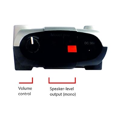 Multichannel Wireless Audio Receiver/Amplifier for Making Passive Speakers Wireless - Model 880, Compatible with Model 800 Multi-Channel Transmitter, Better-Than Bluetooth Digital Wireless