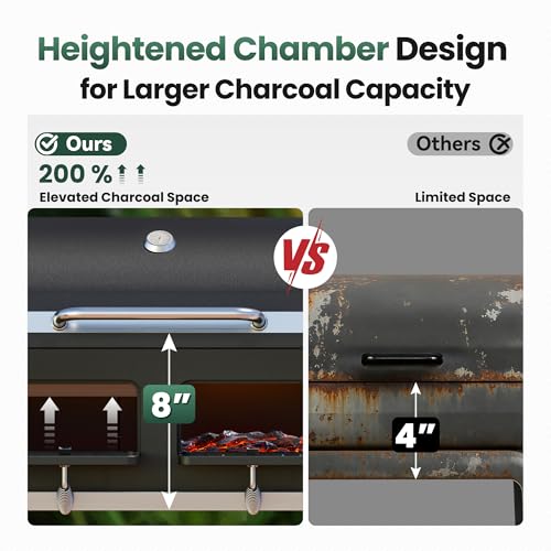 Image of 30 Inch Barrel Charcoal Grill and Offset Smoker for Outdoor Cooking BBQ | 1015 Sq In Cooking Area, Porcelain-Enameled Steel Wire Grates, 2 Height-Adjustable Charcoal Pans