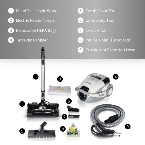 Prolux Terravac Quiet 5 Speed Canister Vacuum Cleaner With Hepa Filtration And Electric Powerhead #TOP1