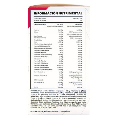 Vitamínicos, Imagen adicional