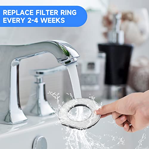 Ciotola Acqua Cane Antigoccia, Ciotole per