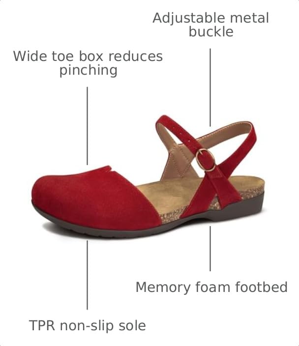 Image of PARTY Closed Toe Sandals Women, Barefoot Arch Support Flat Sandals for Office Work and Travel with Comfortable Cork Footbed
