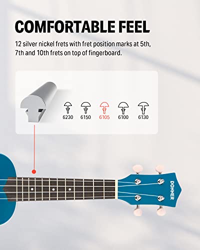 Image of Donner Soprano Ukulele for Beginners 21 Inch Ukelele Starter Bundle Kit with Free Online Lessons Bag Strap String Tuner Picks Cloth Ukalalee Yukalalee (Blue)