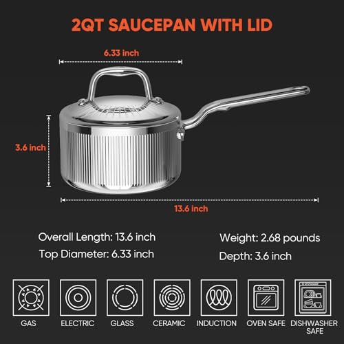 Image of 2 Quart 5-Ply Stainless Steel Sauce Pan with Lid | Dishwasher safe, Oven Safe to 800F, Induction Ready, All cooktop compatible, PTFE /PFOA-free, Even & Rapid Heating