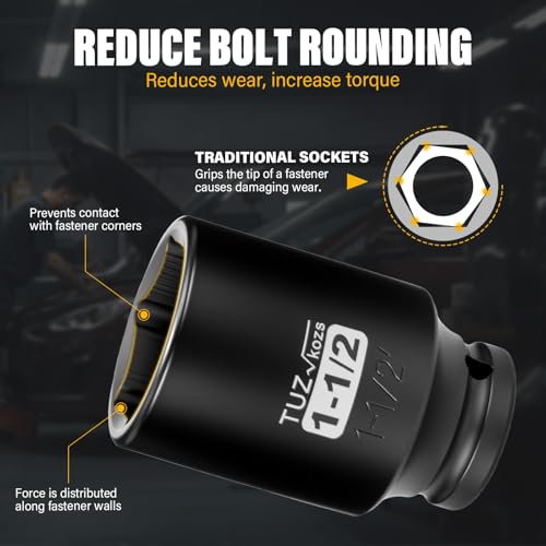 Image of 1 /2 Inch Drive 1-1 /2 Inch Deep SAE Impact Socket,CR-MO,6 Point Radius Corner Design,Square Chamfered Opening,Axle Nut Impact Grade Socket for Easy Removal