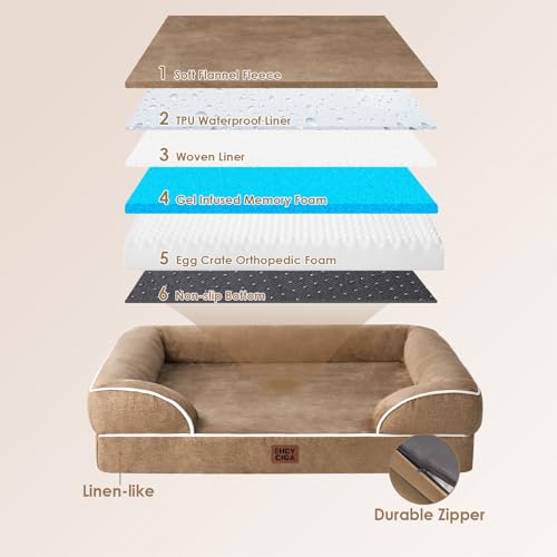 image for EHEYCIGA Orthopedic Dog Bed for Medium Dogs, Waterproof Memory Foam Me