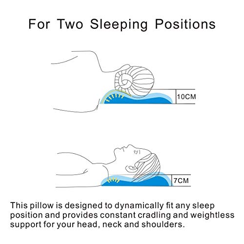 Kimko Bamboo Memory Foam Pillow-Soft Contour Cervical For Neck Support And Pain Relief Home Sleeping Pillow -Bamboo Cover Fiber 12''X20'' #TOP3