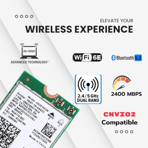 Image of Plugnet | AX201 WiFi 6 Card | Dual Band Wi-Fi | 2.4 Gbps | CNVio2 M.2 | Supports Bluetooth 5.2 (Only for Tiny pc)