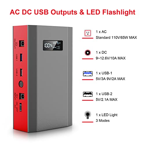 Power Bank portátil con salida AC y 65W de potencia miniatura 2