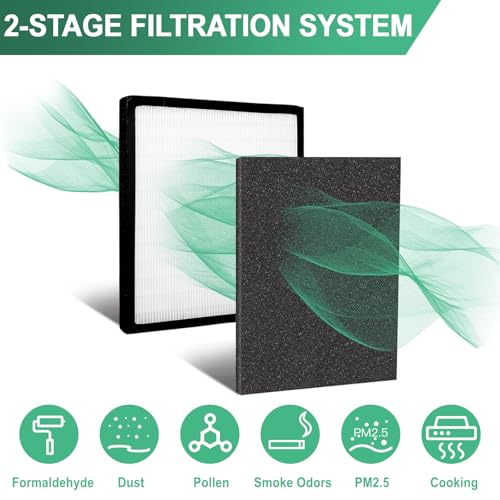 Image of Gekufa Replacement Filter D Compatible with Idylis IAF-H-100D, IAP-10-280, 1AP10280, AC-2118, AC-2123 for Idylis Air Purifiers Include 2 Filters & 2 Carbon Filters