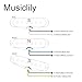 Musiclily Pro ST-60SE Staggered Alnico 5 Single Coil Neck Middle Bridge Pickups Set for Strat Style Electric Guitar, White