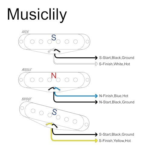 Set Micros Simple Bobinage Musiclily Pro ST-60SE Alnico 5 Strat