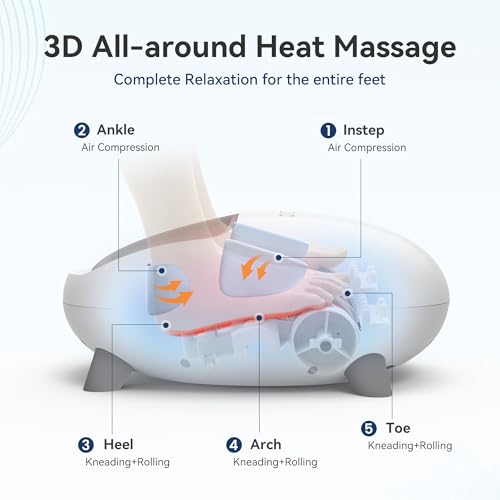 Image of COMFIER 2 in 1 Foot Massager Machine,Shiatsu Foot and Calf Massager with Heat,Kneading,Vibration,Compression Massagers for Feet,Ankle,Leg,Tired Muscles & Plantar Fasciitis (WHITE)