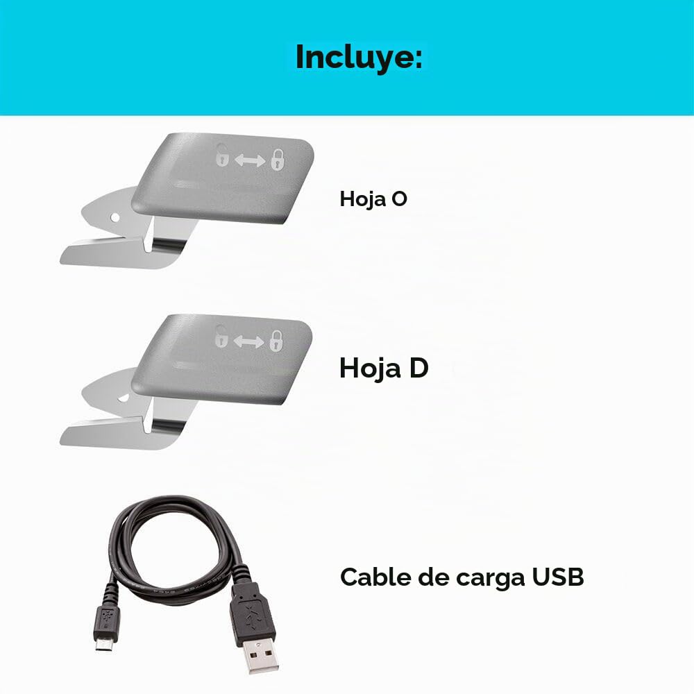 BLACK+DECKER Tijeras eléctricas de tela de 4 V MAX, inalámbricas, recargables por USB (BCSC115FF), color blanco