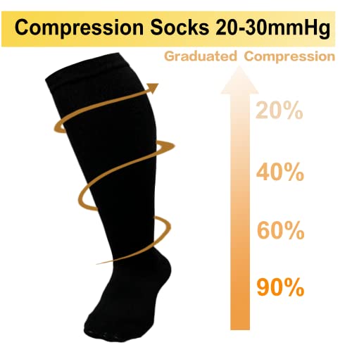 Image of Plus Size Compression Socks, 20-30 mmHg Wide Calf Compression Stockings, Knee High Extra Wide Support Revovery Socks for Men and Women for Circulation Running Flying Nurses Pregnancy