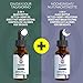 Keto MCT Oil C8+ (500 ML) - Promueve 10X Dieta Keto, Quema...