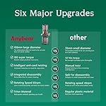 Cold Press Juicer, 200W Masticating Slow Juicer 4.3" Large Feed Chute Fit Whole Fruits Vegetables | Upgraded Auger | Tritan Material | BPA Free | Juice Recipes (Silver) - Image 2