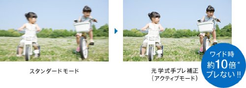 SONY HDR-CX270V サクラピンク デジタルビデオカメラ ハンディカム Amazon | SONY HDビデオカメラ Handycam CX270V サクラピンク