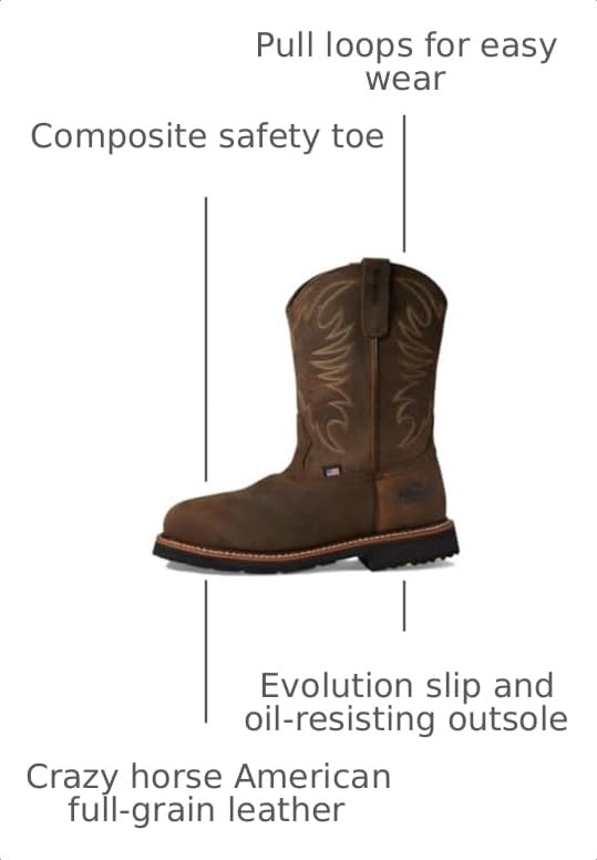 Image of Thorogood Men's Western Work 11 inch Waterproof Square Toe Western Boot