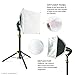 LINCO Lincostore Mini Softbox Lighting Kit 8x8inch, Table Top Photography Lighting for Studio Lighting, Portable Small Softbox Light for Photography Video Portrait Table Top Desk Light