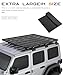 SCUARI Roof Rack Pads,51