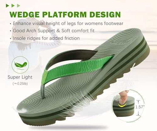 Image of KuaiLu Women's Arch Support Platform Flip Flop Sandals