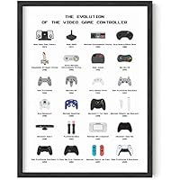 HAUS AND HUES Carteles de Videojuegos Retro para Paredes Arte de