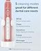 Rtauys M5 Sonic Electric Toothbrush for Adults and Kids - Rechargeable Electric Toothbrush Kids Ages 12+ and Adults with 8 Brush Heads & Travel Case, 120 Days Battery Life - Rosered