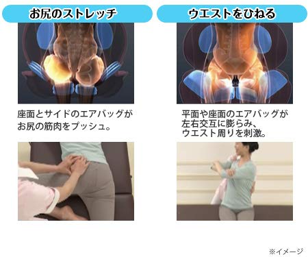 骨盤スリムスタイリーエアーの口コミや痩せる効果 最安値はどこ 坂上通販 Good One Goods