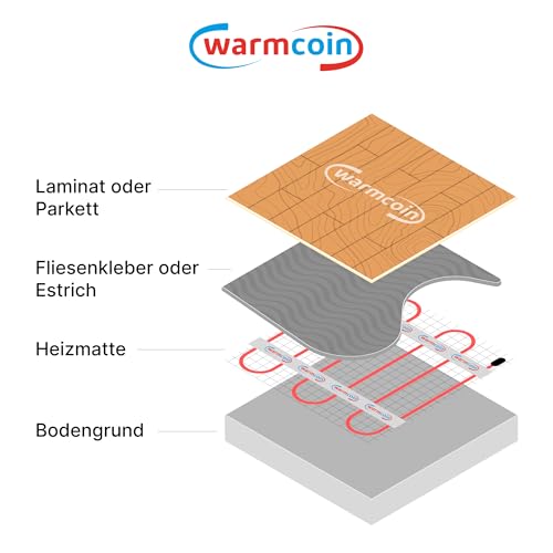 Warmcoin Elektrische Fußbodenheizung 160 W/m² 3,8 mm Dick - Verschiedene Größen 0.5m² - 15m² - Selbstklebende Unterboden Heizmatte für Laminat, Vinyl, Fliesen, Parkett - Set mit WLAN Thermostat, 4m²