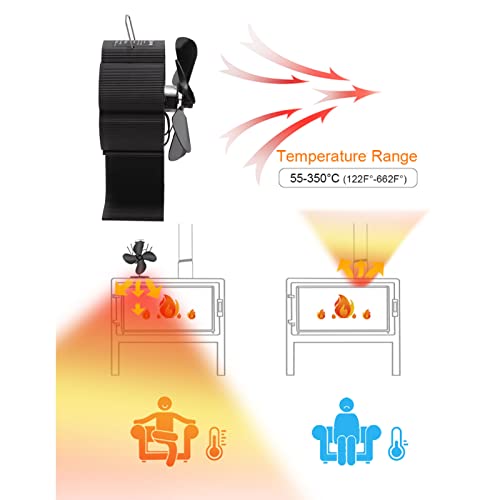 Ventilador de Fogão Movido a Calor, Ventilador de Queimador de Madeira de Alta Resistência à Tempera