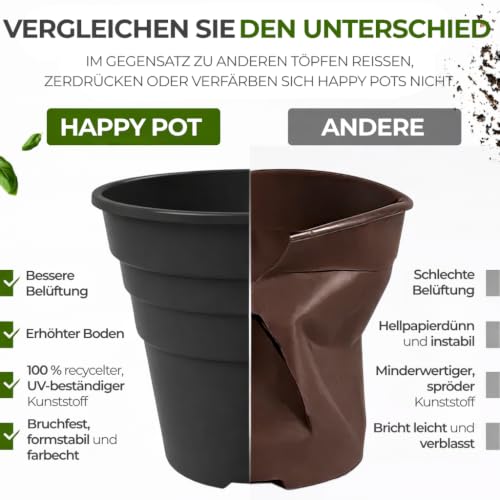 Happy Pots Blumentöpfe & Pflanztöpfe aus Kunststoff 15 cm – Anzuchttöpfe – 5er Pack – Pflanzentopf Schwarz – Recycelbar… – Ansicht 4