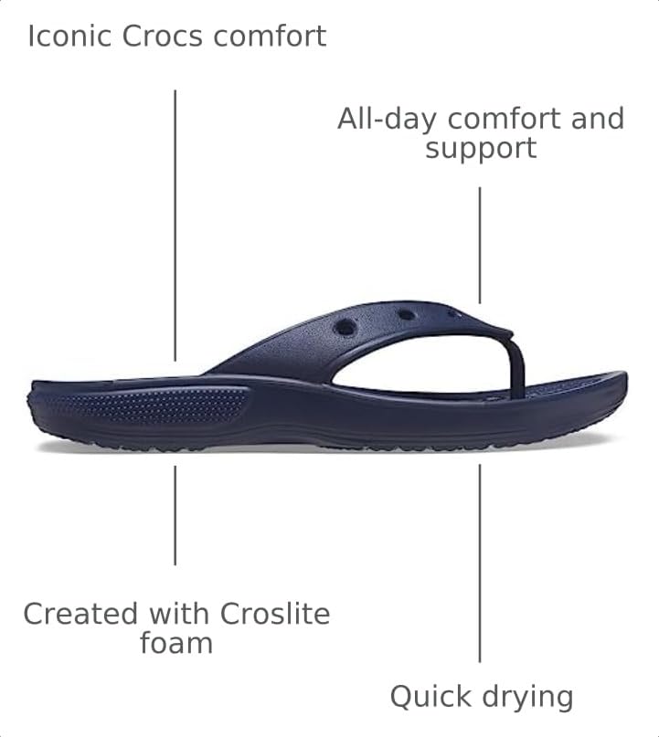 Image of Crocs Unisex's Classic Flip Flops