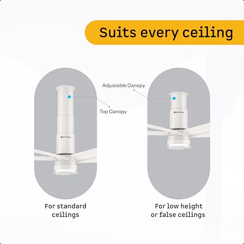 Image of atomberg Emperion Linea Smart 1250mm BLDC Ceiling Fan with IoT & Remote | | BEE 5 star | Advance Air+ Technology | Super Silent Fan | 12W Underlight | 5 Year Warranty | Pearl White