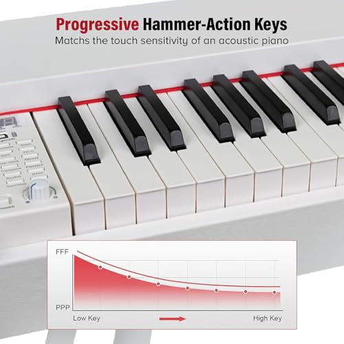 Image of Kadence GEN25 Digital Piano(DP01)- 88 Weighted Progressive Hammer Keys, Wooden Stand, Triple Pedal, MIDI & French Dream Chip (White Piano,2025 Edition)