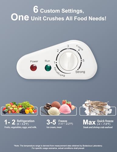 Image of 5.0 Cu.Ft Chest Deep Freezer with 2 Removable Baskets - Energy Efficient Ultra-Quiet and 6 Temp Manual Defrost - Free Standing Top Open Door for Home Garage Basement - White