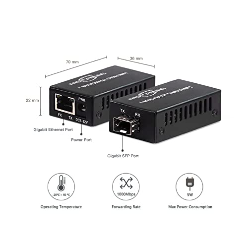 Punto a punto con convertidor compacto para redes ópticas eficientes 2