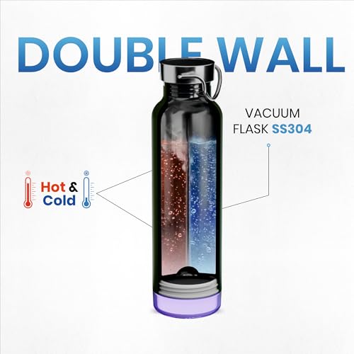 Image of Aquaminder Smart Water Bottle | RGB LED Glow & Timer Hydration Reminder with BT Mobile Phone Connection, Thames with App 600 ML (Olive Green)