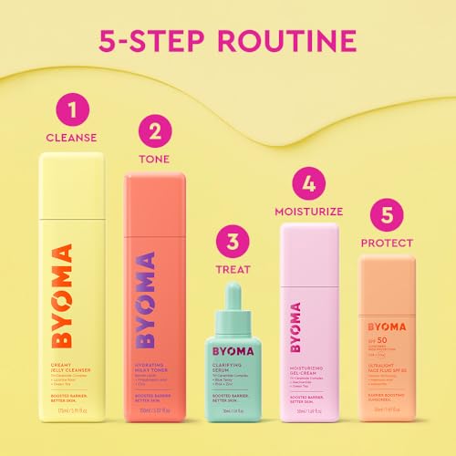 BYOMA Clarifying Serum (30ml) Barrier Repair Facial Serum for Acne Prone Skin, with Ceramides, Blue Tansy, PHA and Zinc for a Balanced and Healthy Skin - Image 7
