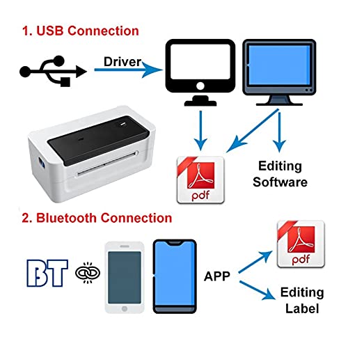 Image of Thermal Label Printer-4x6 Thermal Shipping Printer Commercial Direct Label Maker Compatible with USPS(2 roll Paper)