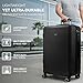 LUGG 28 Inch Jetset Suitcase Hard Shell Case 4 Wheel Travel bag Lightweight ABS Material with TSA Lock Approved for Travel with easyJet, British Airways, RyanAir, Virgin Atlantic, Emirates(75x49x29cm)