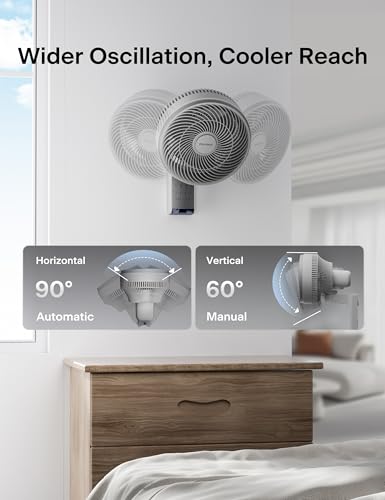 Image of PELONIS 14 inch Wall Mount Fan with Remote Control, Oscillating Fan with 26ft Powerful Airflow, 3 Speeds & 3 Modes, Auto 90 Horizontal & 68 Vertical Tilt, Indoor, 36dB, Ideal for Home, Garage, Gym