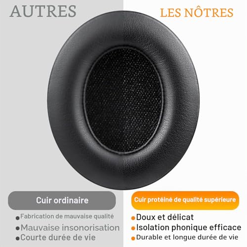 SoloWIT® Coussinets d'oreille, Oreillettes de Remplacement pour Beats Studio 3 et Studio 2, Studio2 Studio3 Casque Circum-aural, Cache-Oreilles Couverts en Cuir Protéine, Supression de Bruit Mousse à – vue 7
