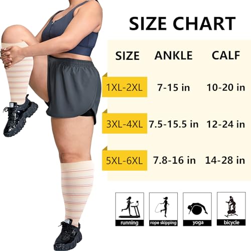 Image of LOUSGUTA Open Toe Plus Size Compression Socks for Women & Men 15-20 mmhg Toeless Wide Calf Compression Support Knee High Socks