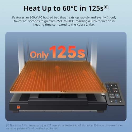 commercial hvac system pro 1671