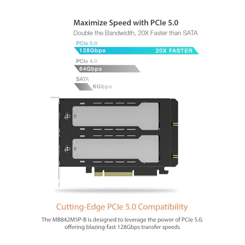 Removable 2 Bay M.2 NVMe SSD to PCIe 5.0 x8 Mobile Rack Enclosure miniatura 3