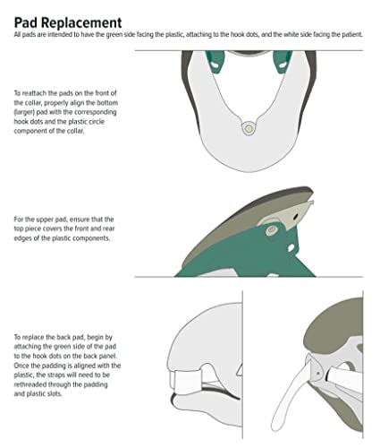 aspen vista cervical collar replacement pads moisture-wicking amp optimal pressure distribution 984020