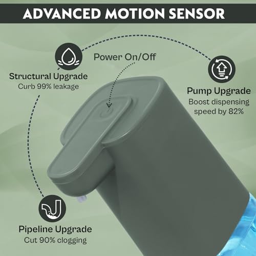 Image of Automatic Foaming Soap Dispenser with 200ml Foaming Handwash Refill Included, 350ml Touchless Soap Dispenser, Smart Infrared Sensor,IPX4 Waterproof for Kitchen & Bathroom (Green)