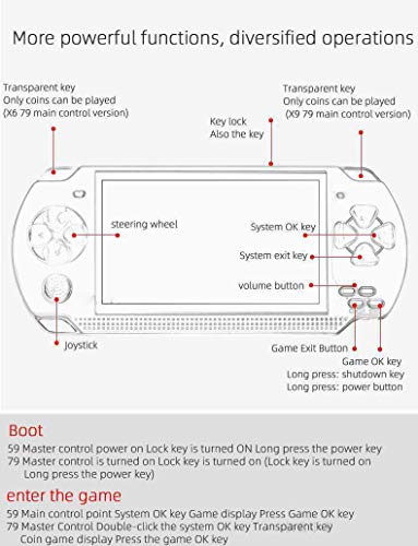 4.3 Inch 8GB Handheld LCD Portable Game Console, Built-in More Than 1200 Real Video Games, Used for Gba / Gbc / SFC /Fc / SMD Games Mp3 / Mp4 / Mp5 / DV / DC. Best Gifts for Children Adults